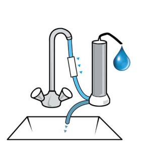 Qu'est ce qu'un purificateur d'eau ?